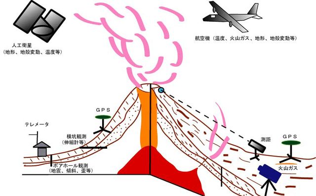 冰岛发现"隐蔽岩浆",可能随时会被唤醒,堪称地层中的定时炸弹