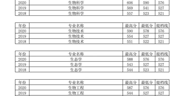 理科 理科最新消息 新闻 图片 视频 聚合阅读 新浪网 理科 理科最新消息 新闻 图片 视频 聚合阅读 新浪网