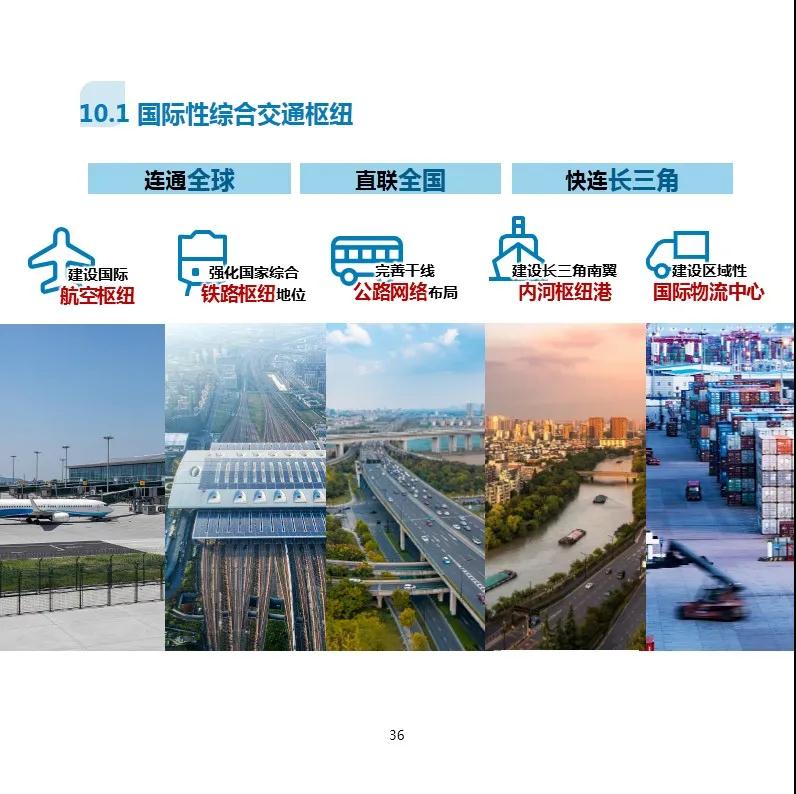 关于发布《杭州市国土空间总体规划（2021-2035年）》（草案）的公告|规划|杭州市|国土_新浪新闻