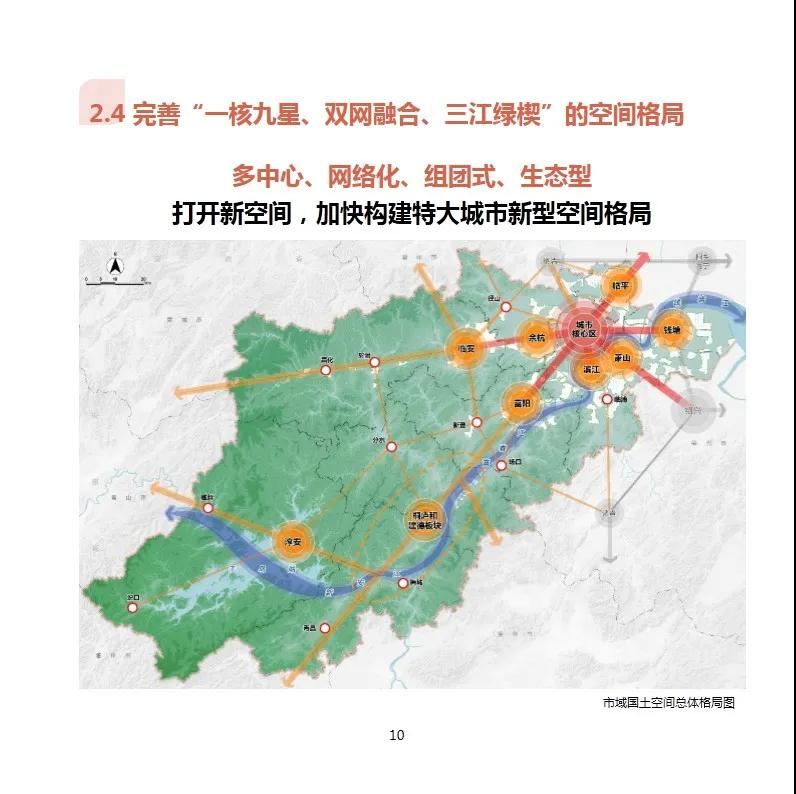 关于发布《杭州市国土空间总体规划(2021-2035年)》(草案)的公告|规划|杭州市|国土_新浪新闻