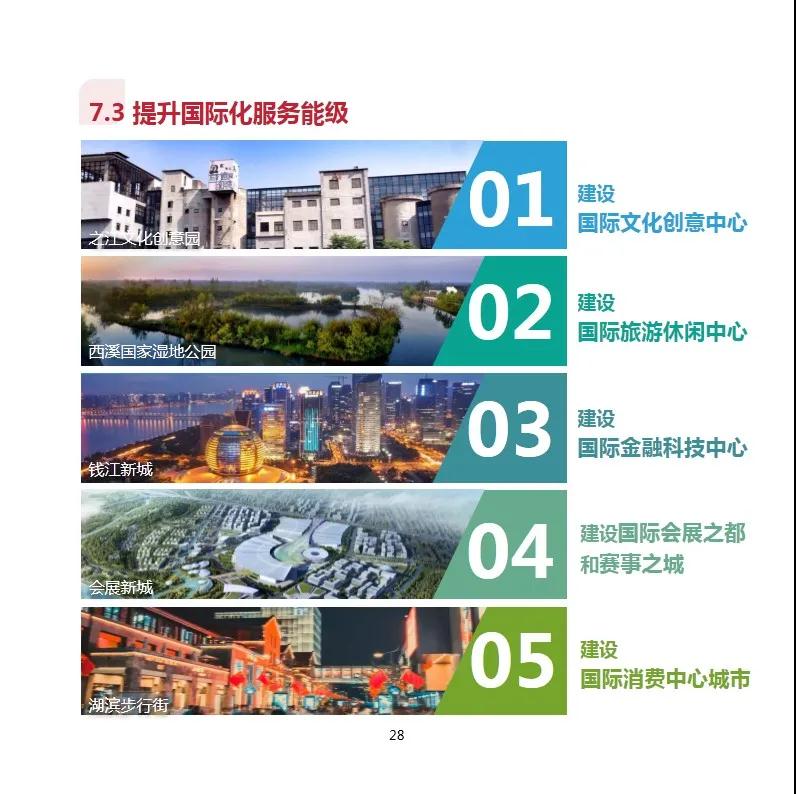 关于发布《杭州市国土空间总体规划（2021-2035年）》（草案）的公告|规划|杭州市|国土_新浪新闻