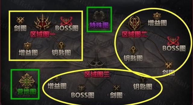 dnf奥兹玛攻坚流程1分钟看懂当团长开荒2牛无难度