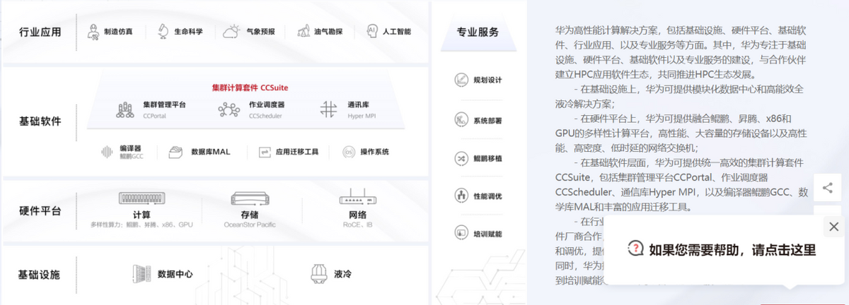 重压之下 华为在这条新赛道开始发力 或将重回世界第一 财经头条