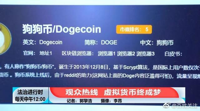 北京车展概念Dogecoin狗狗币交易平台 - 狗狗币价格行情,实时走势图车