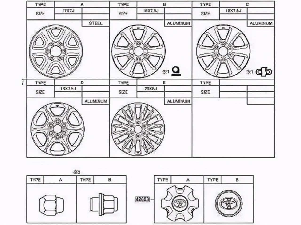 全新兰德酷路泽于6月迪拜首发,改用全新tnga架构和动力系统