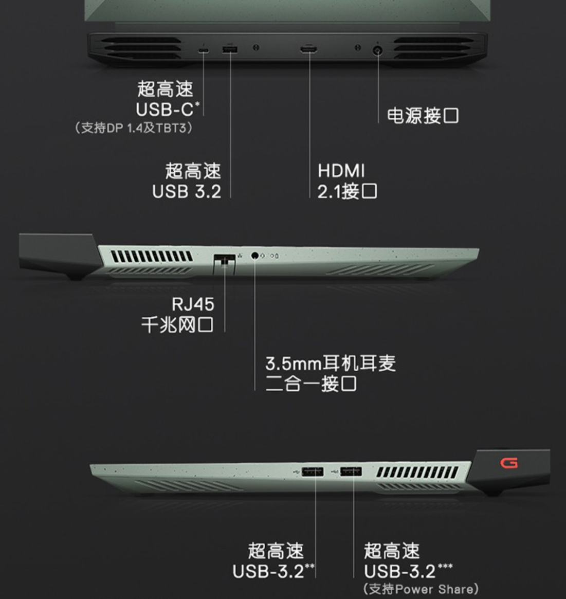 戴尔游匣G15开箱测评！AMD版+显卡操作流畅度如何？__财经头条