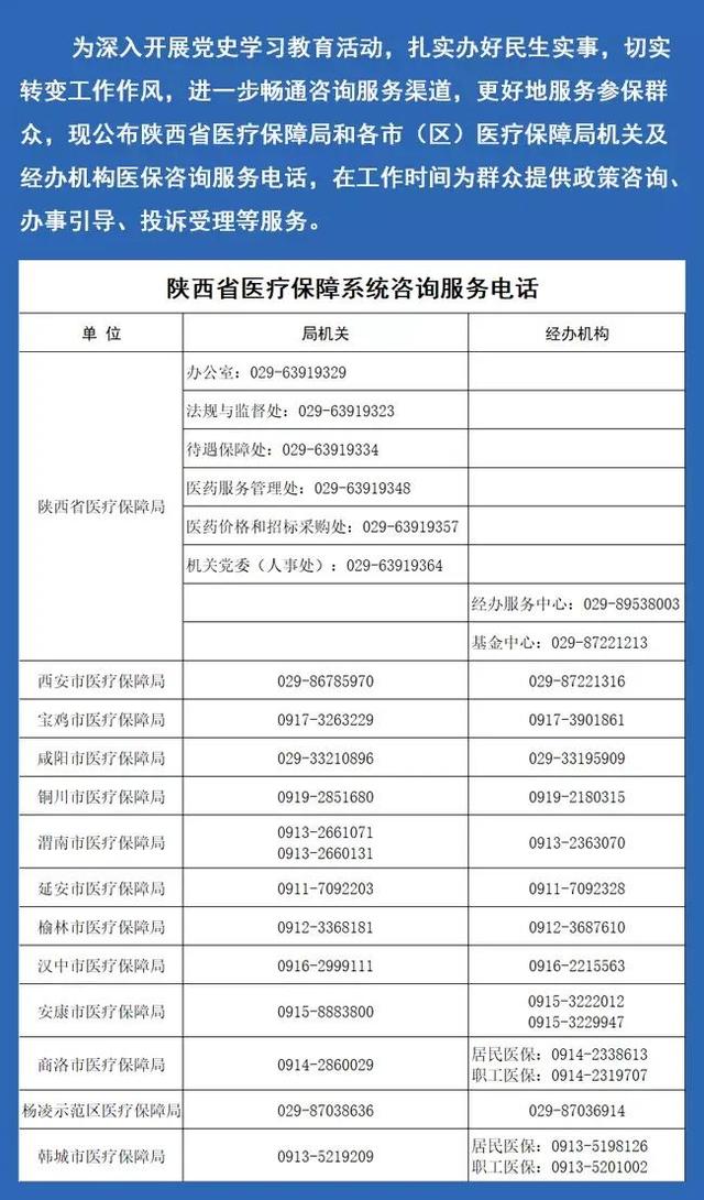 更方便!陕西全省医保系统咨询服务电话公布|咨询服务|医保|全省_新浪