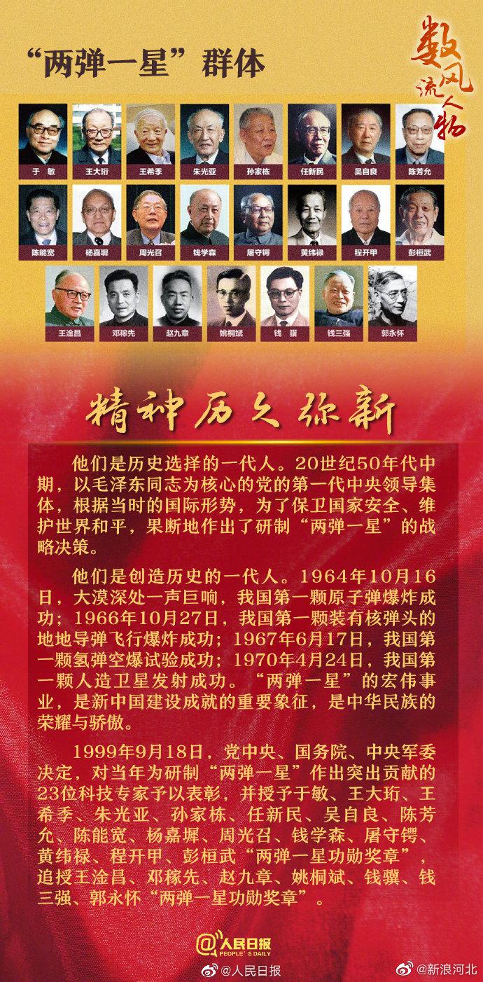 致敬两弹一星群体:精神历久弥新|两弹一星|致敬|精神_新浪新闻