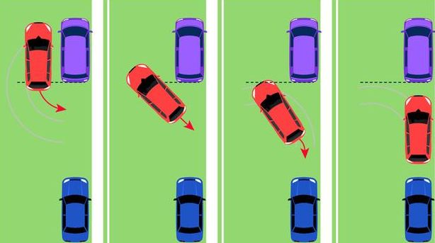 侧方停车技巧,老司机总结,新手再也不怕停车难