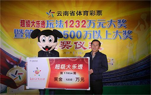 彩票机选和自选中奖概率一样？为何老彩民钟爱前者？答案来了休闲区蓝鸢梦想 - Www.slyday.coM