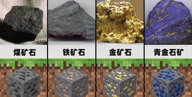 我的世界游戏中矿物真实的样子钻石真的能制作武器