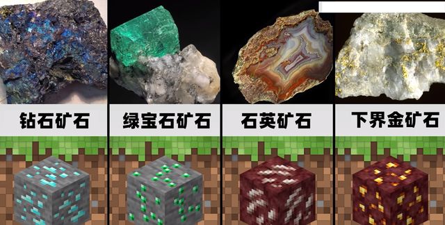 我的世界游戏中矿物真实的样子钻石真的能制作武器