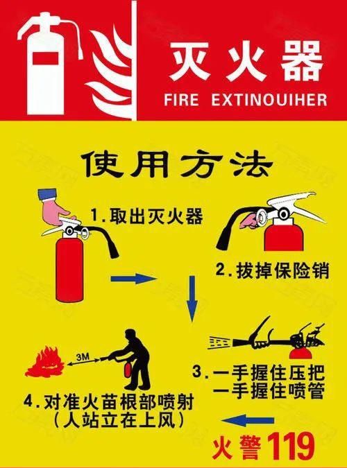 请记住:火警电话119