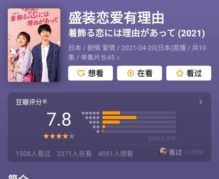 《盛装恋爱有理由》收视率为什么那么低?口碑却不错