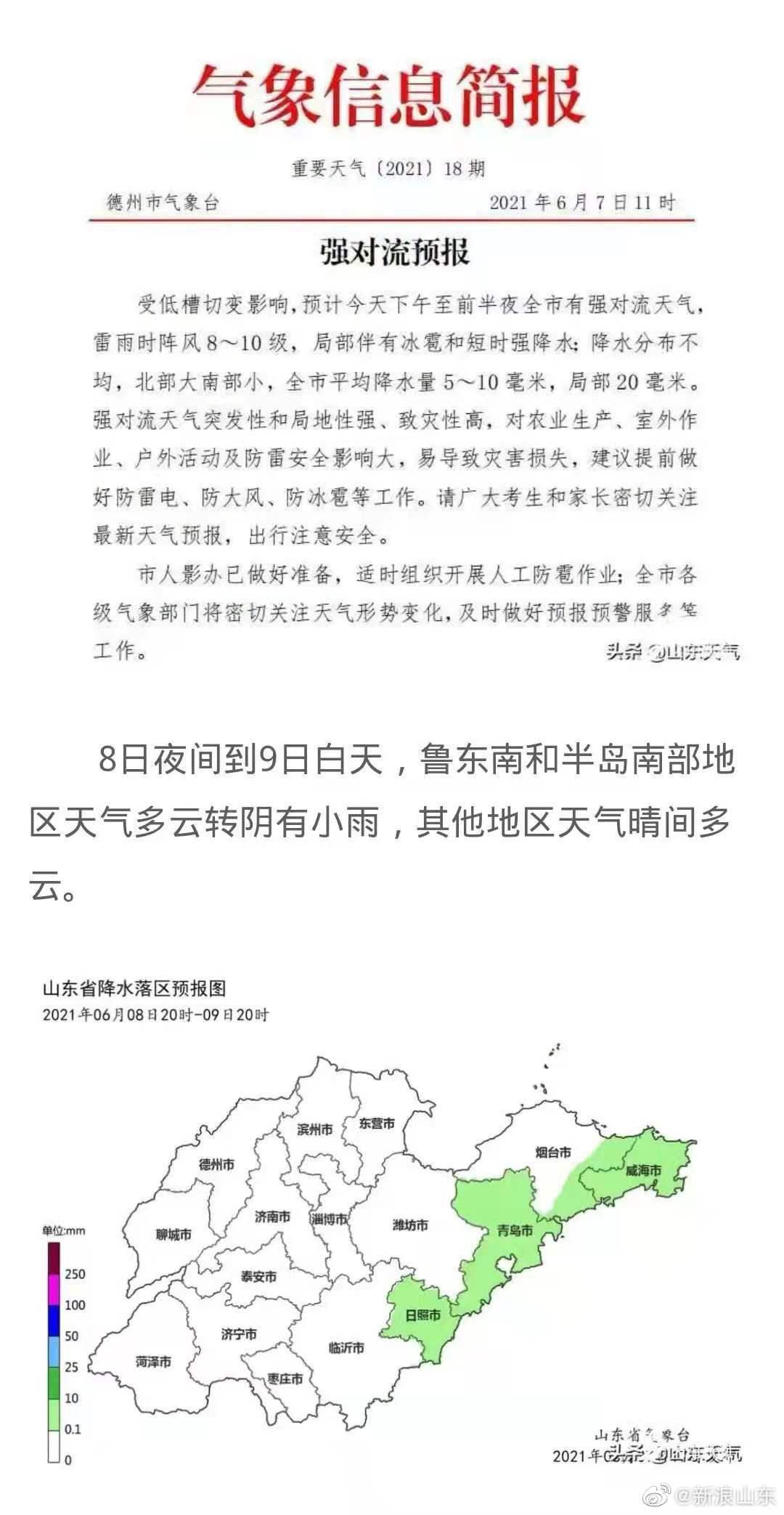 高考第二天山东8市最高温38度 局部地区雷雨冰雹+10级阵风休闲区蓝鸢梦想 - Www.slyday.coM