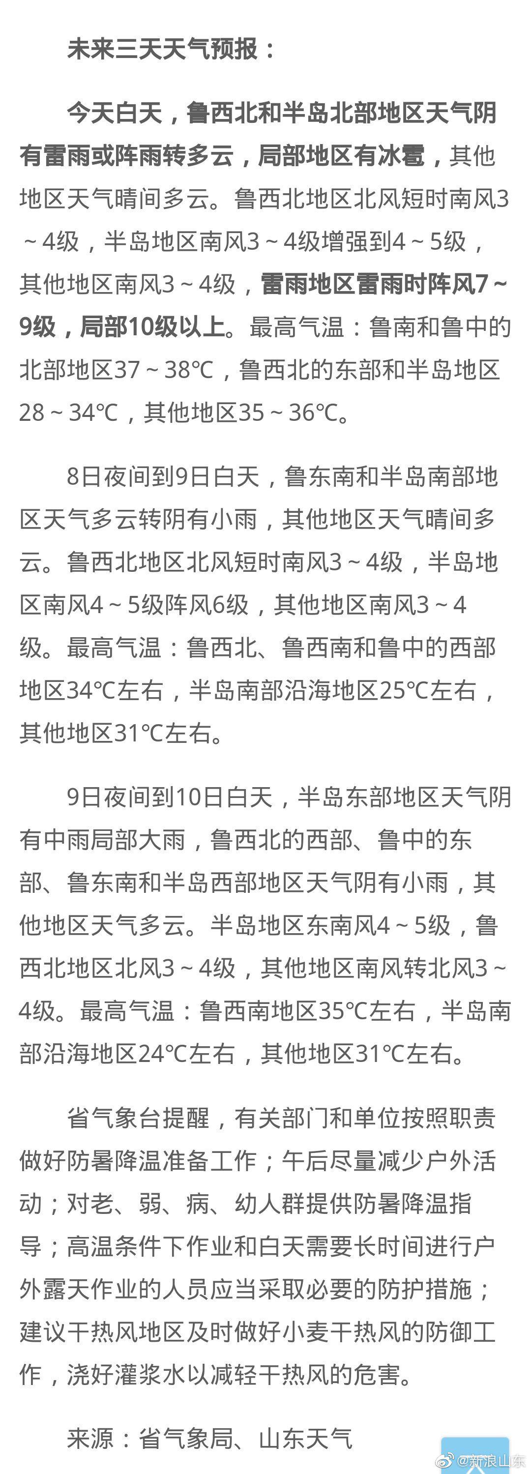 高考第二天山东8市最高温38度 局部地区雷雨冰雹+10级阵风休闲区蓝鸢梦想 - Www.slyday.coM