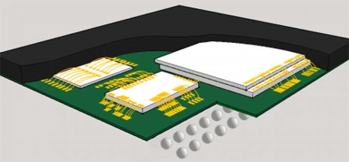 【芯视野】后摩尔时代技术突破的新希望 无sip就莫谈封装