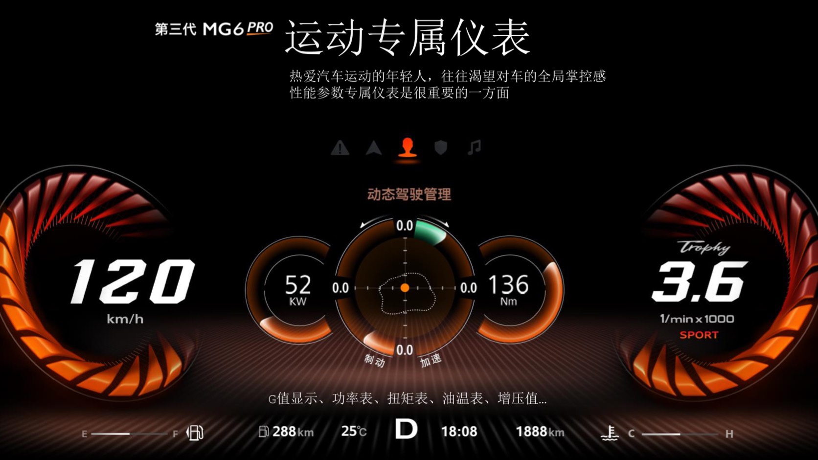 采用了赛车化的全液晶仪表盘,可显示加速g值,增压压力,扭矩,功率和