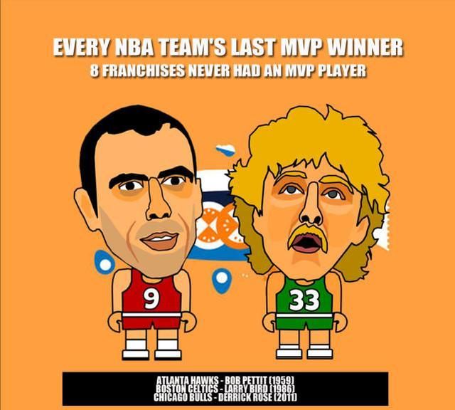 在1959年,佩蒂特凭借29.2分16.4个篮板和3.