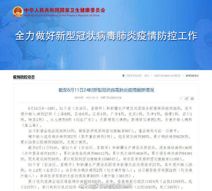 31省区市新增35例确诊,其中广东省新增8例本土确诊休闲区蓝鸢梦想 - Www.slyday.coM 31省区市新增35例确诊,其中广东省新增8例本土确诊休闲区蓝鸢梦想 - Www.slyday.coM