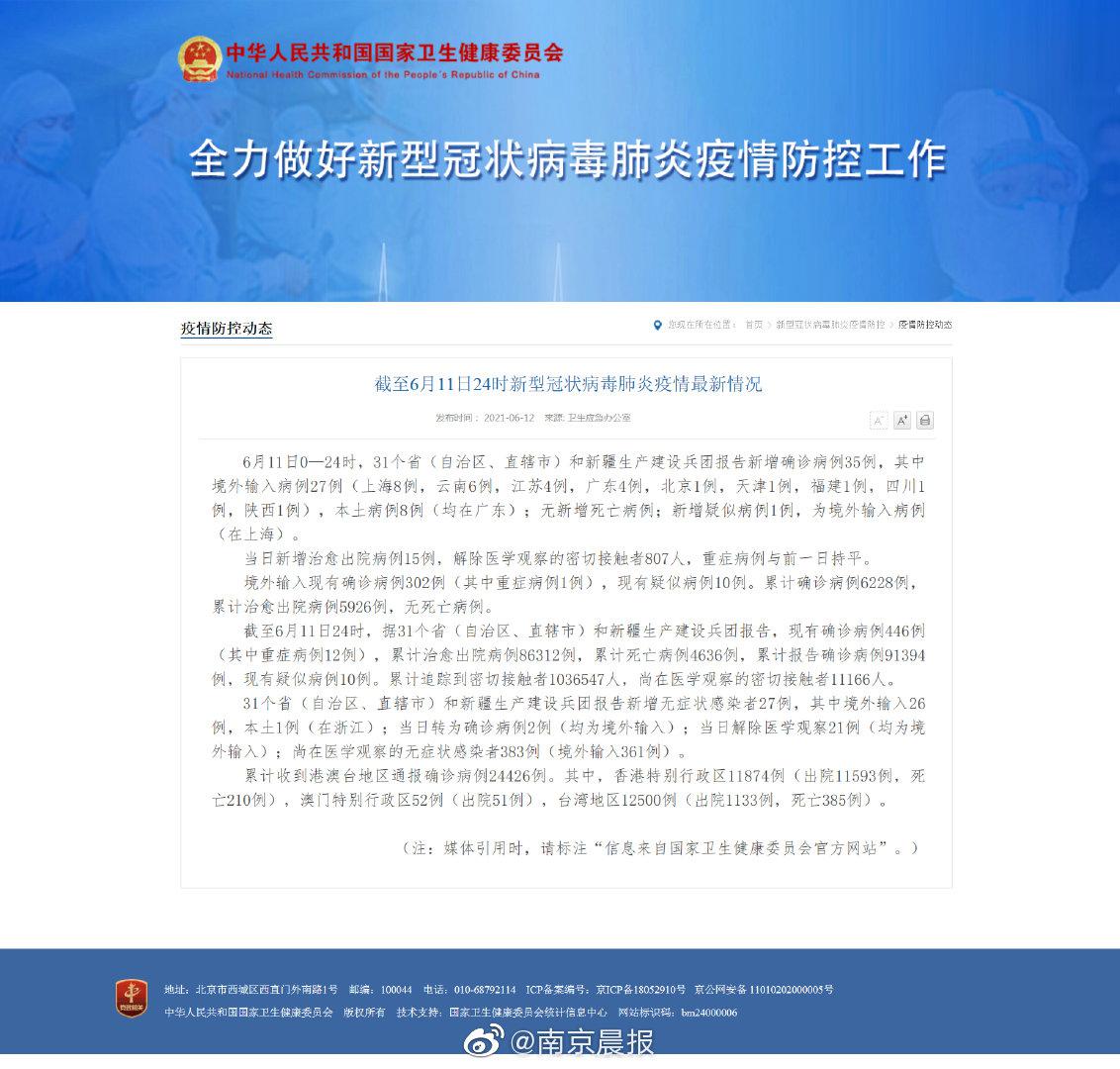 国家卫健委：6月11日新增确诊病例35例，其中境外输入病例27例休闲区蓝鸢梦想 - Www.slyday.coM