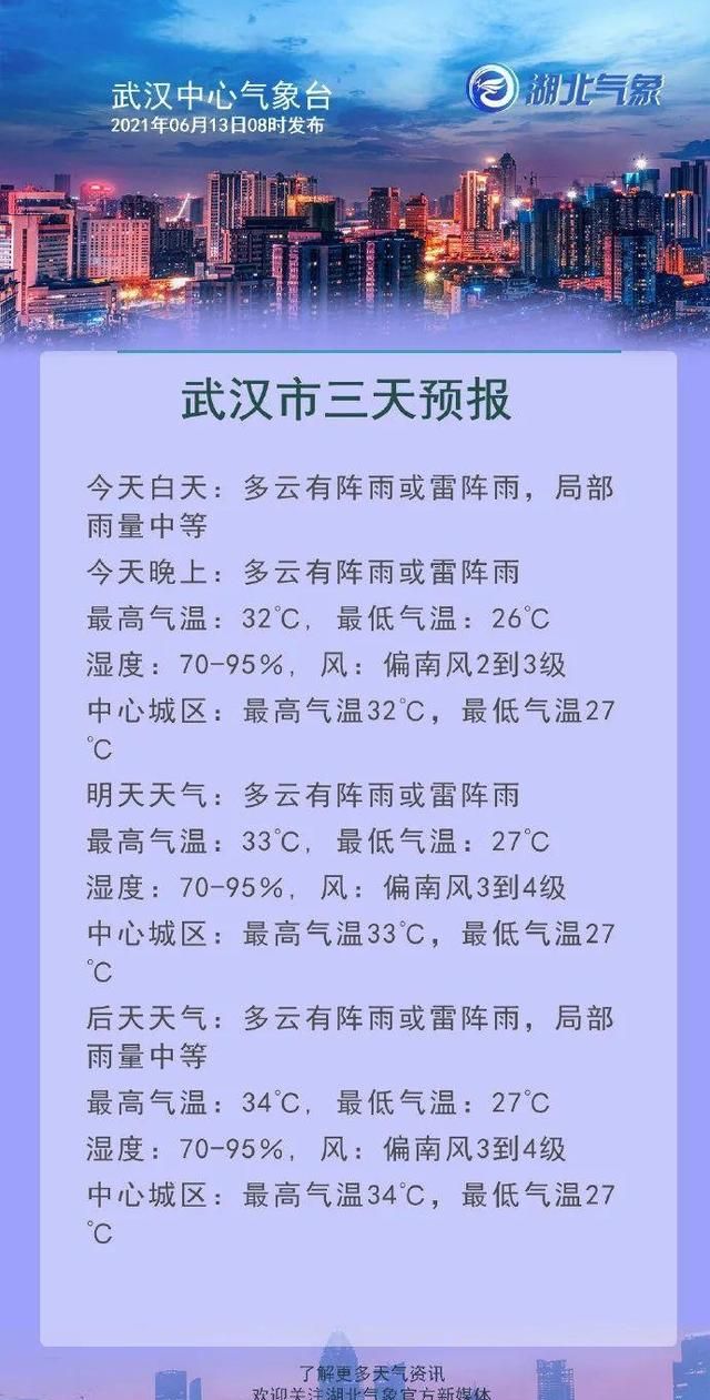 武汉人最新天气预报来了雷电雨水即将升级