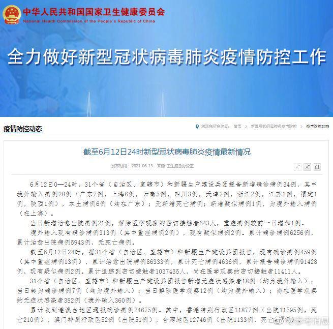 昨日31省区市新增确诊34例，其中本土病例6例均在广东休闲区蓝鸢梦想 - Www.slyday.coM