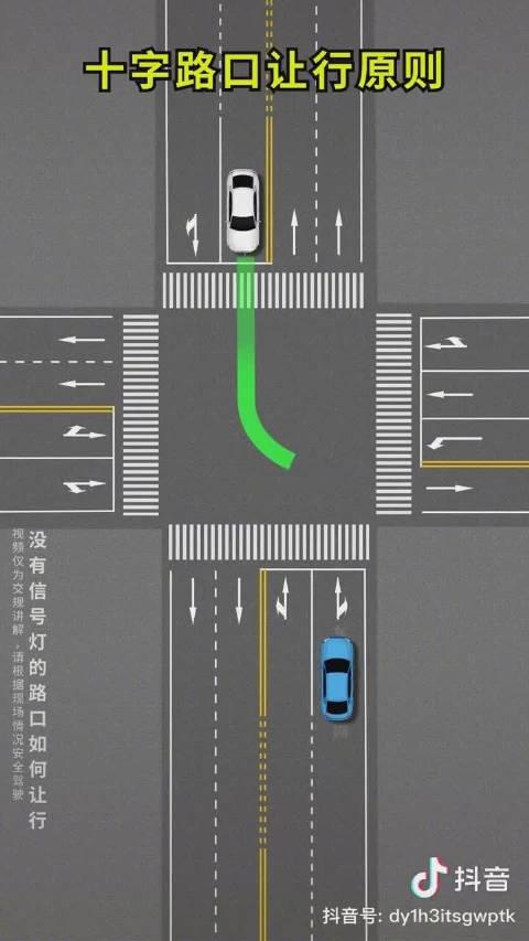 十字路口让行原则 安全一定要记在心