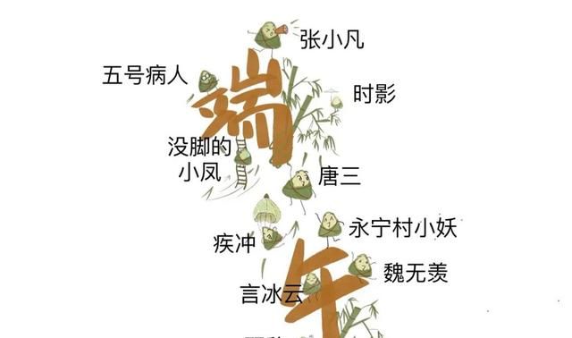 肖战端午节晒手绘图,粉丝解读粽子代表角色,亲自表达对粉丝的爱休闲区蓝鸢梦想 - Www.slyday.coM