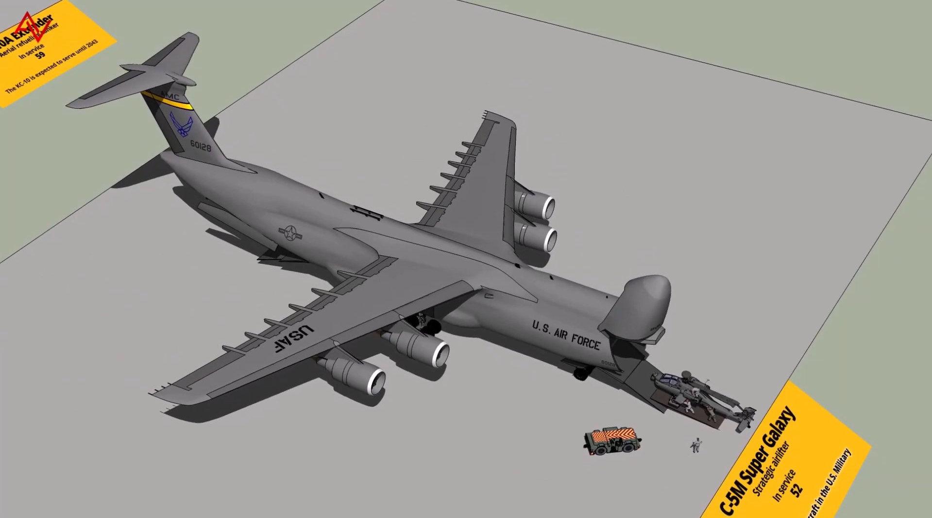 美空军各种类型飞机,三维动画的尺寸对比!