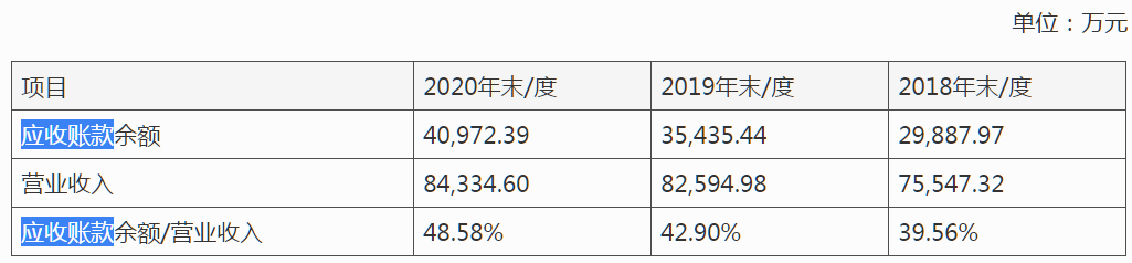 通灵股份再闯IPO风险重重：诉讼缠身 家族控股产品单一(图7)