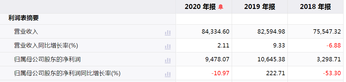 通灵股份再闯IPO风险重重：诉讼缠身 家族控股产品单一(图4)