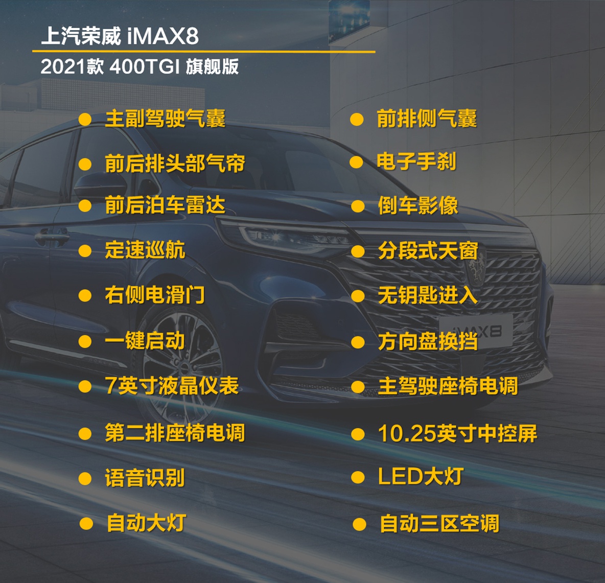汽车看点 自媒体 正文由于入门版既是旗舰版,荣威imax8的配置表现非常