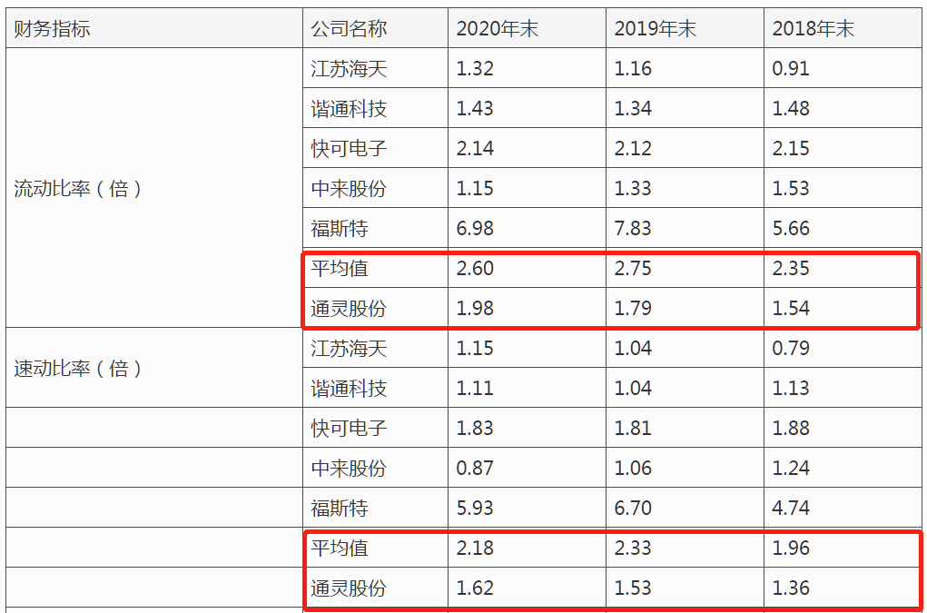 通灵股份再闯IPO风险重重：诉讼缠身 家族控股产品单一(图8)