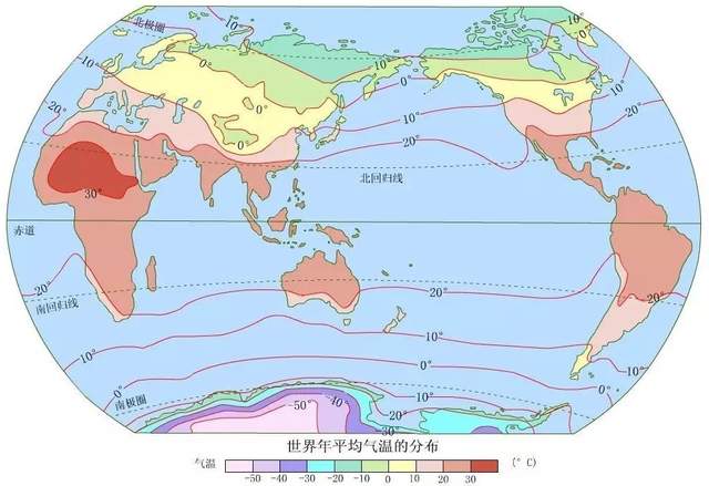 为什么七月份的时候南北半球的陆地等温线都往北凸出