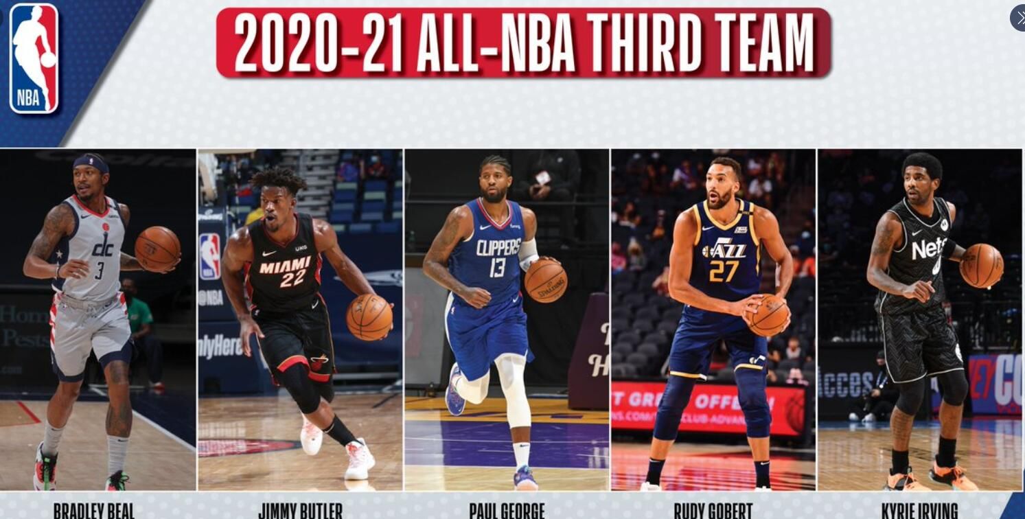 官宣!最佳阵容出炉,詹姆斯二阵,哈登杜兰特落选,投票细节公布休闲区蓝鸢梦想 - Www.slyday.coM