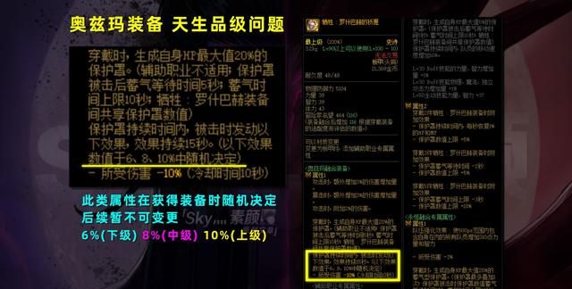 dnf把随机玩得明明白白奥兹玛融合装备提升搭配分析