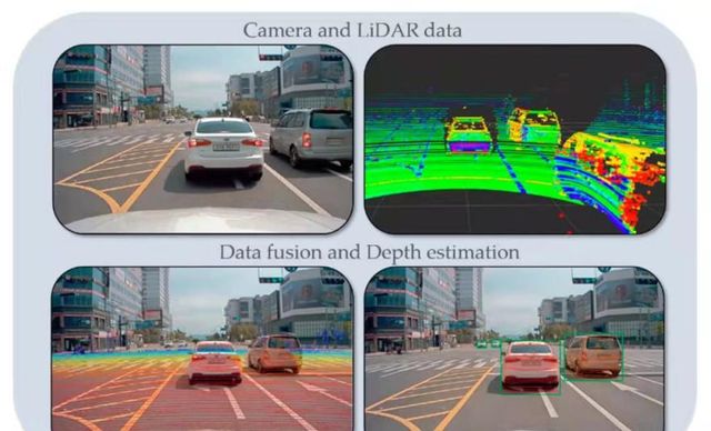 激光雷达陆续上车,下一个百亿风口即将来临?