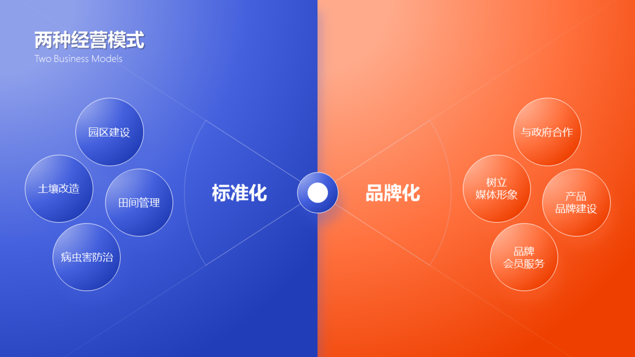 618,为大家设计了350页ppt素材模板,你值得拥有!