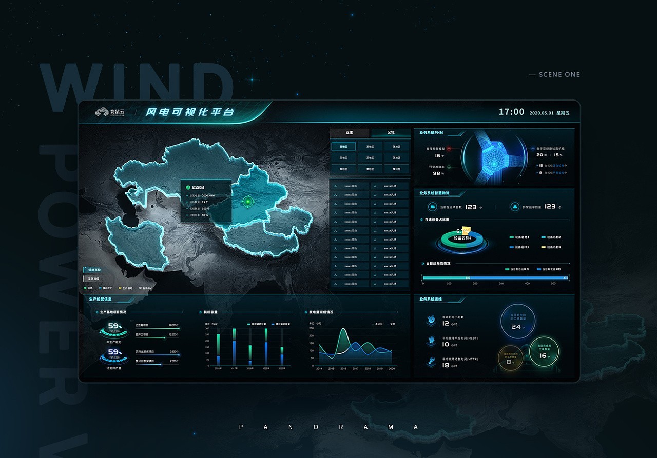 大臣智链构建数字化平台与生态助推新型智慧园区运营创新
