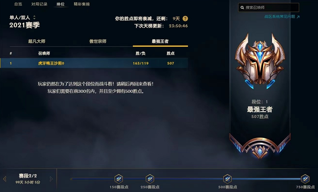 真正的含金量!莎莉再次证明自己,成峡谷之巅新赛季首位最强王者