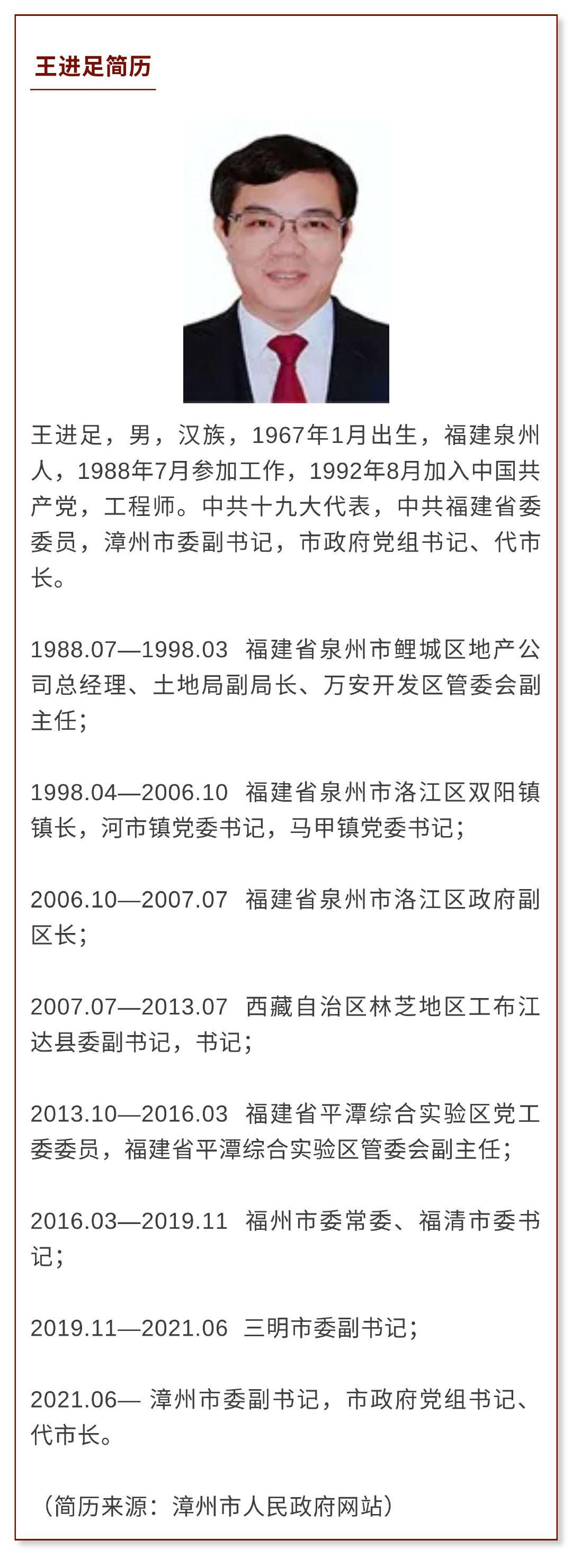 王进足当选漳州市市长