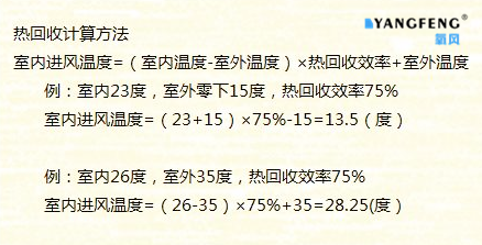 室内装修 有热交换芯的新风系统可以替代空调吗 室内装修 有热交换芯的新风系统可以替代空调吗