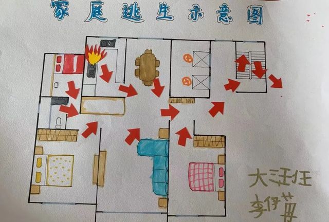 学校幼儿园部开展家庭消防安全教育活动|消防|安全教育|逃生_新浪新闻