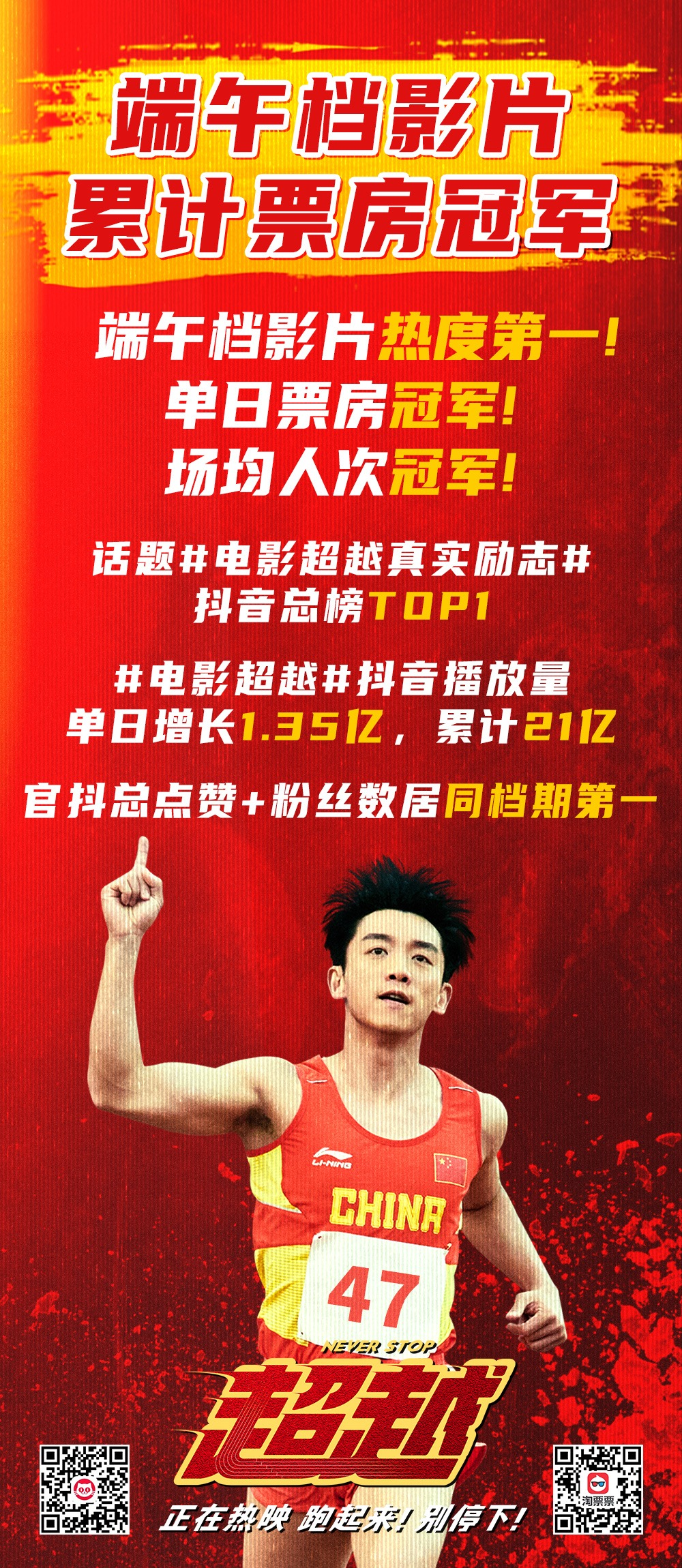 这部国产励志电影,值得一个冠军|郑恺|抖音|超越_新浪新闻