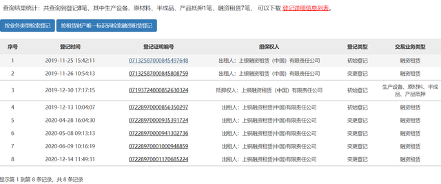 宜芝多蛋糕突现关店潮 2000多万元提货券被曝无法兑付(图9)