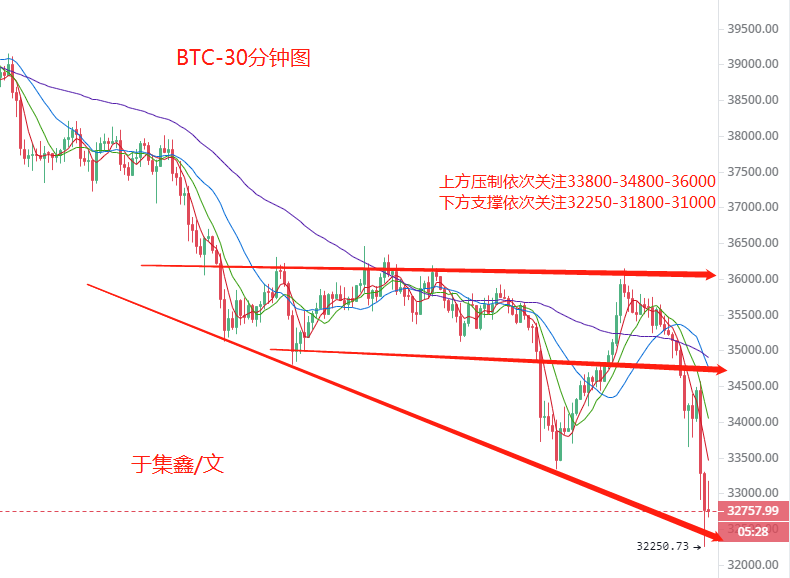 股市多头空头什么意思 中国第一股民杨百万投资心法