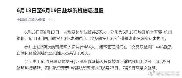 最新通报！埃及赴华2架次航班108人检测阳性，埃及赴华多航班暂停执飞休闲区蓝鸢梦想 - Www.slyday.coM