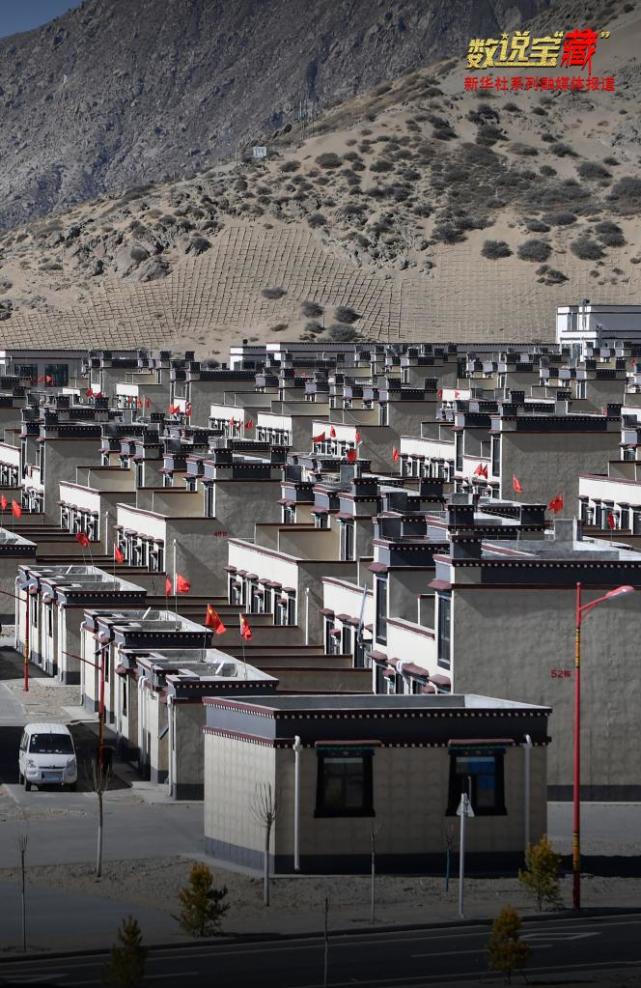 6万余套!西藏易地扶贫安置房全部建成
