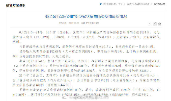 22日新增24例确诊均为境外输入休闲区蓝鸢梦想 - Www.slyday.coM